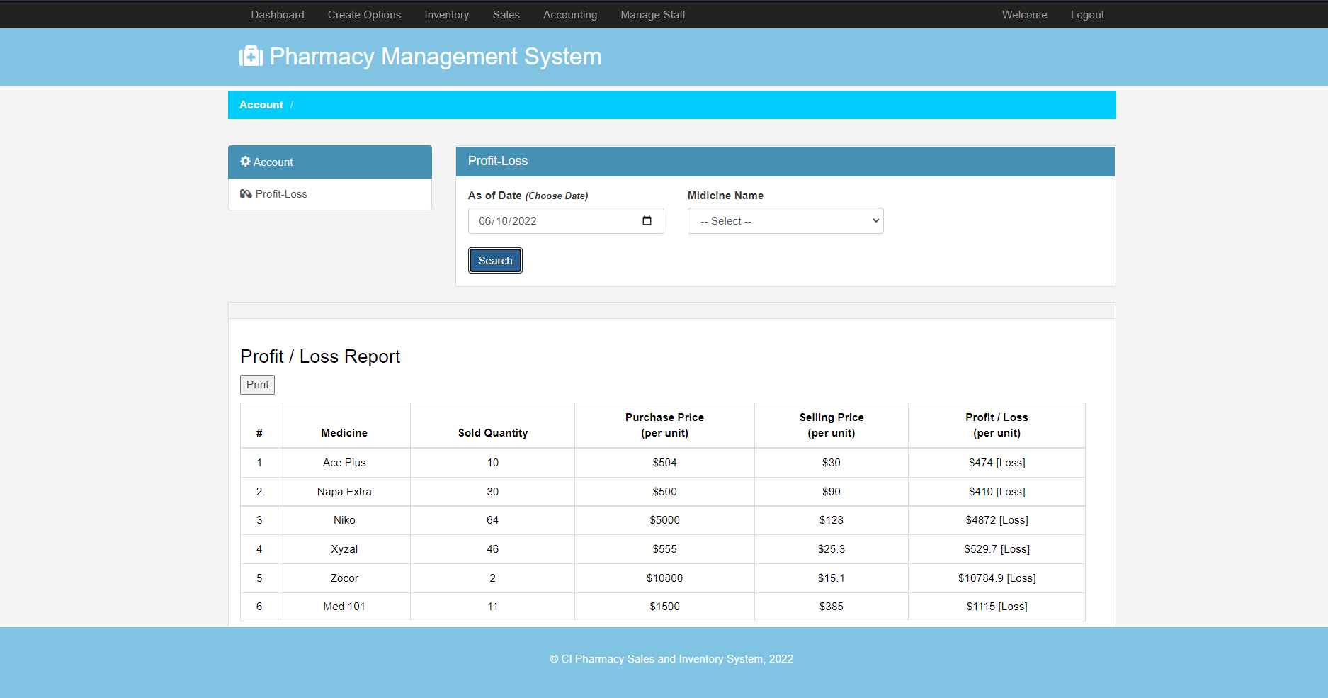 Pharmacy Sales and Inventory Management System