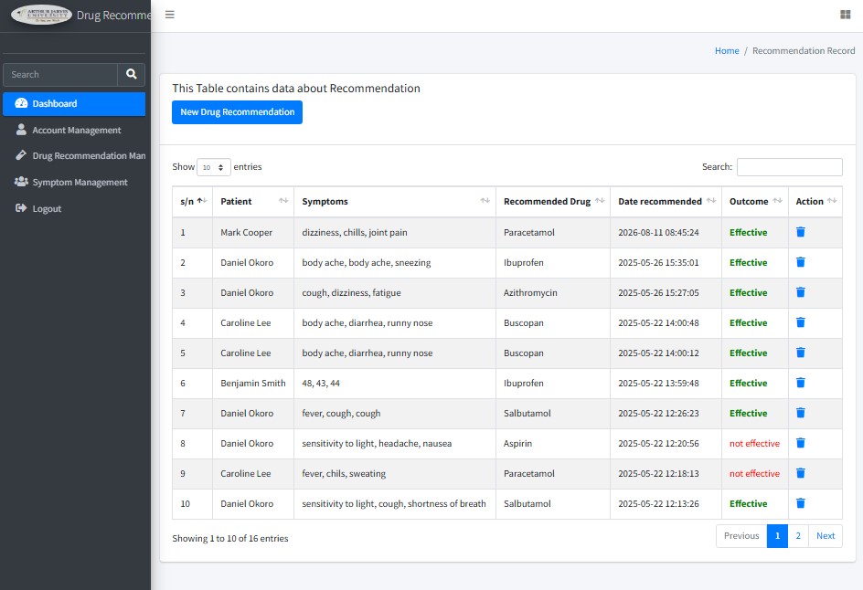 Drug Recommendation System Using Machine Learning, PHP, and MySQL Database