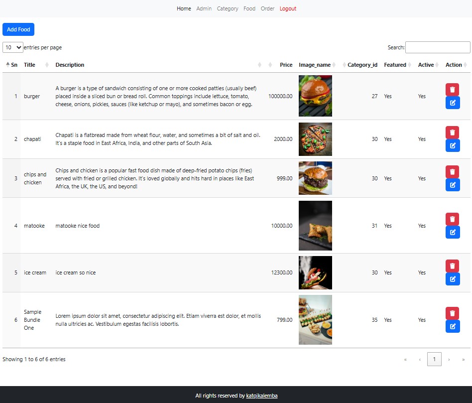 Online Food Ordering System in PHP and MySQL