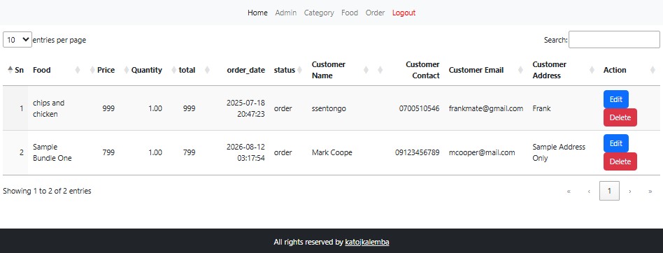 Online Food Ordering System in PHP and MySQL