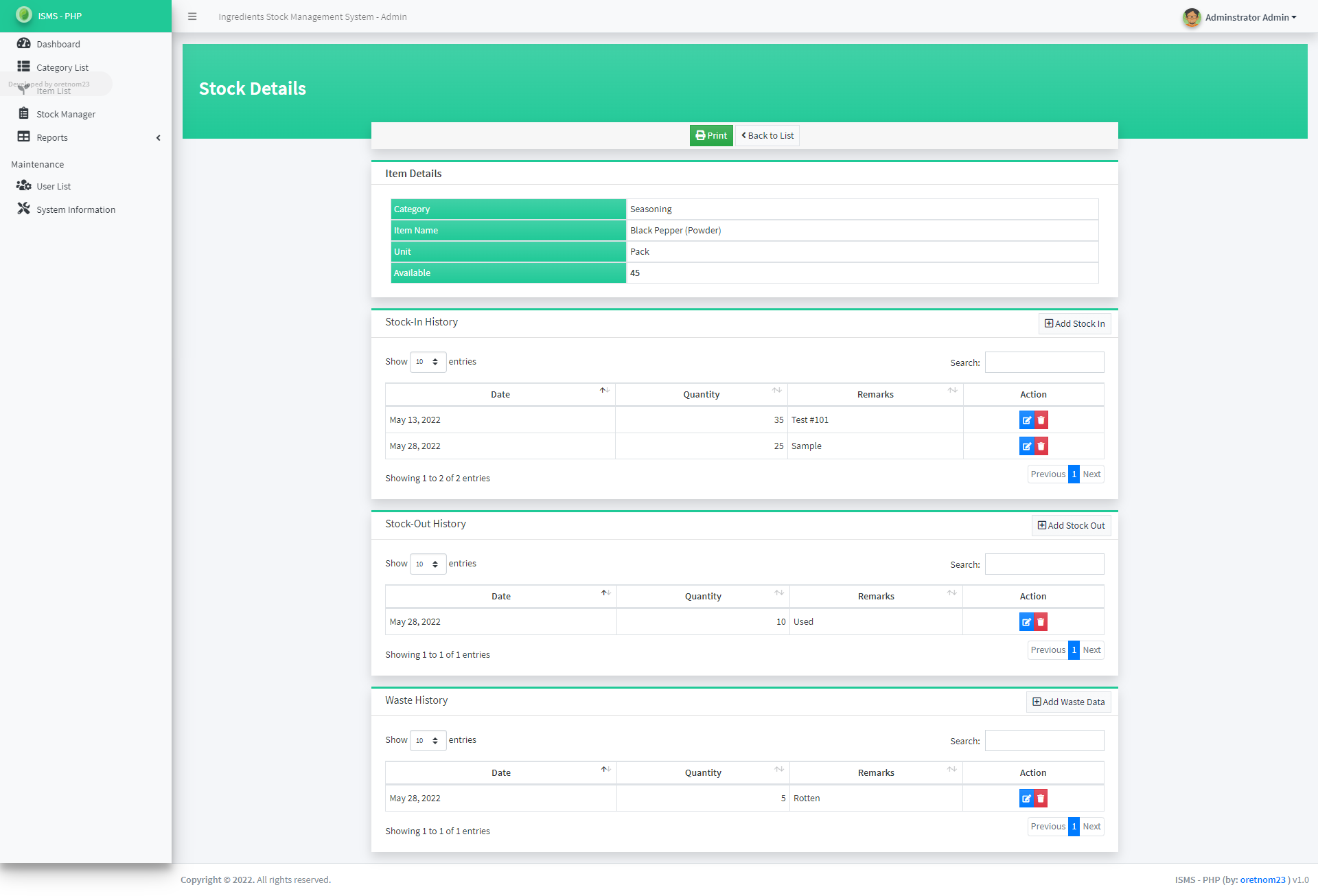 Ingredient Stock Management System