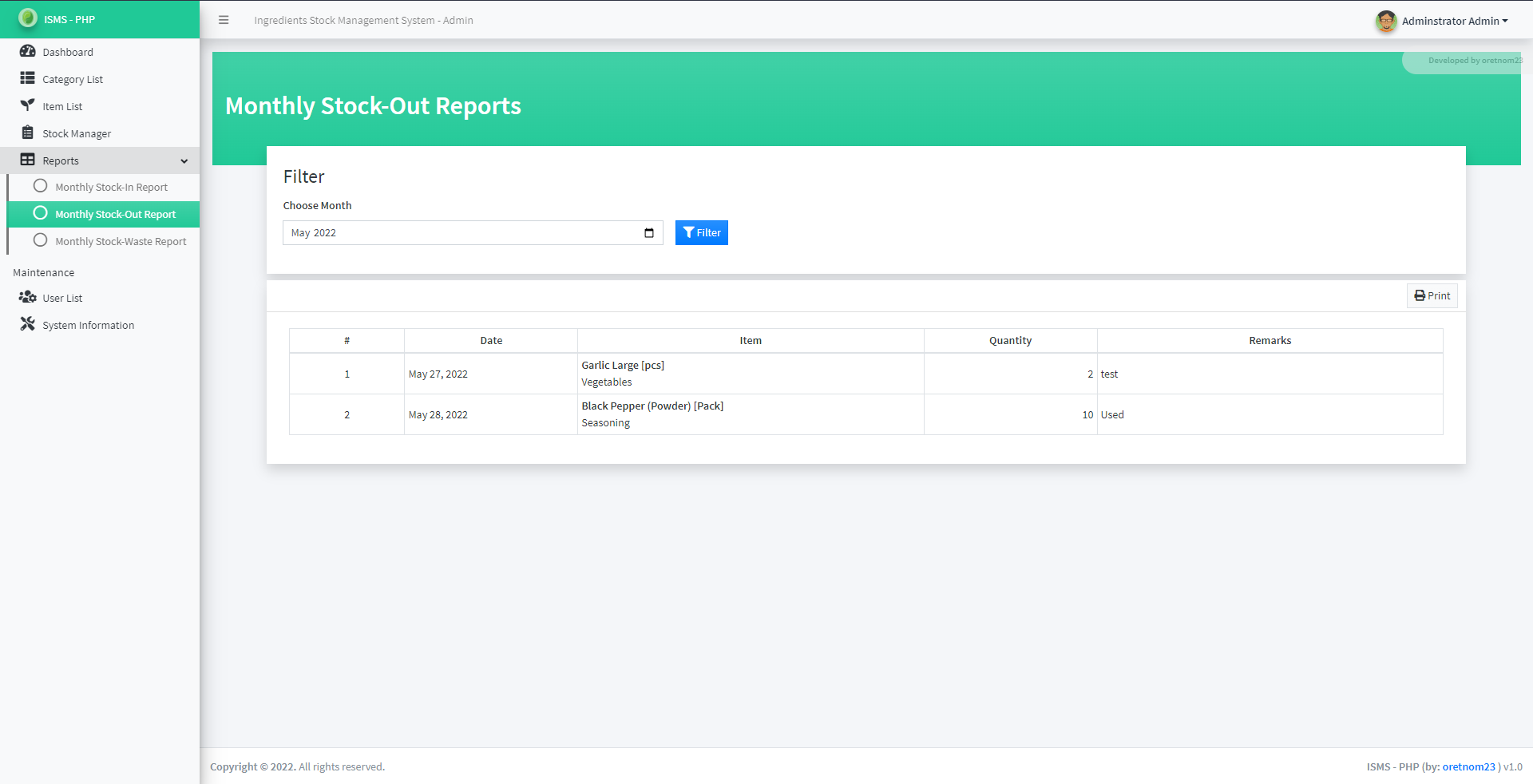 Ingredient Stock Management System