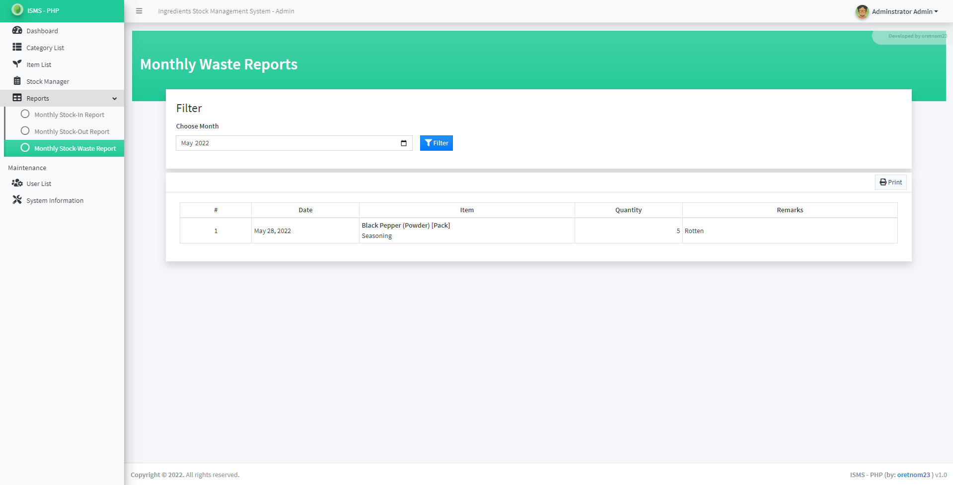 Ingredient Stock Management System