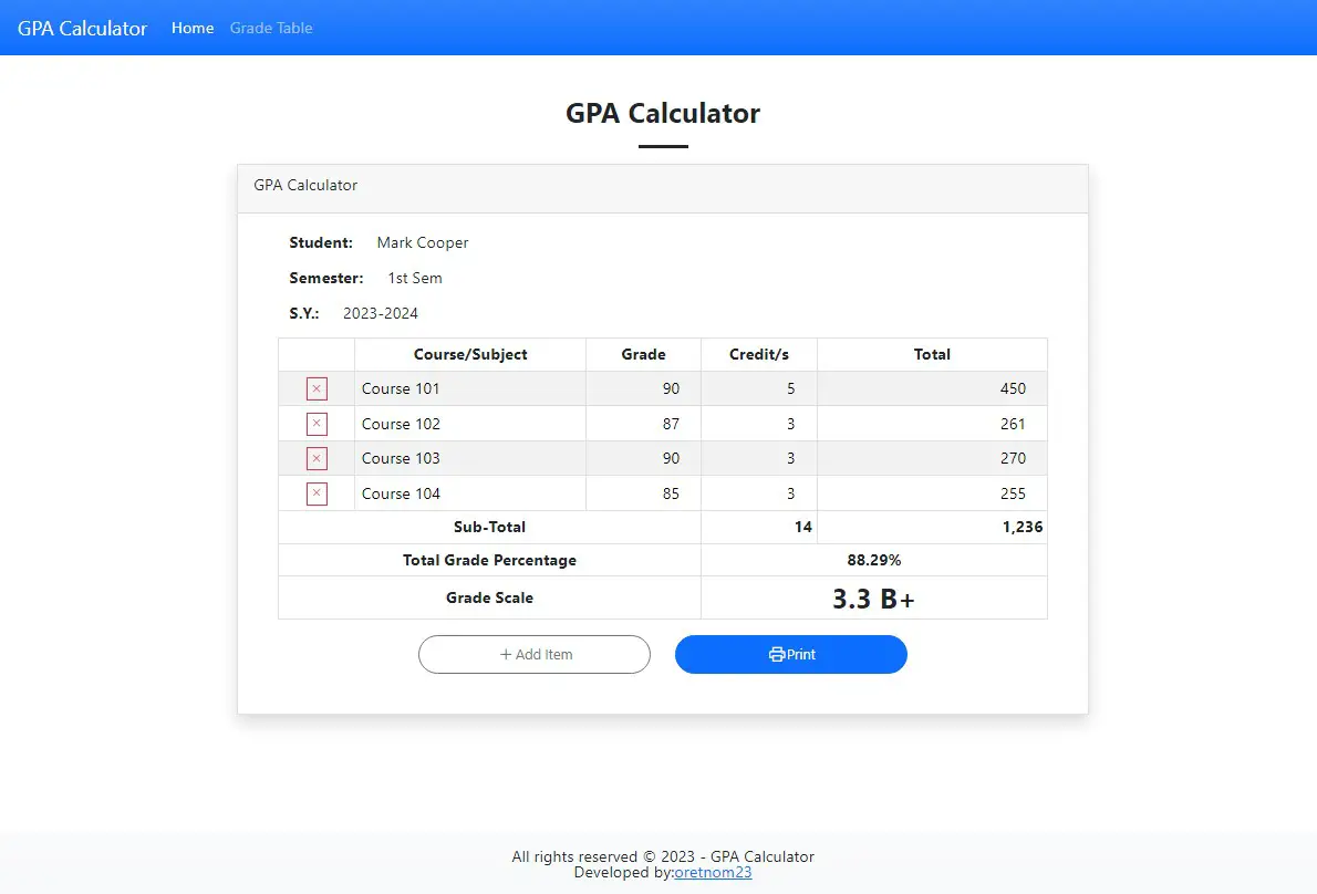 Grade Point Average (GPA) Calculator using PHP and SQLite