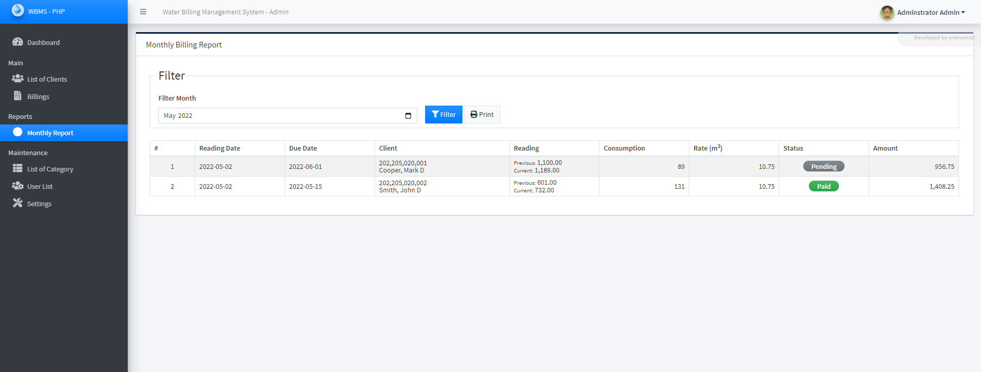 Water Billing Management System