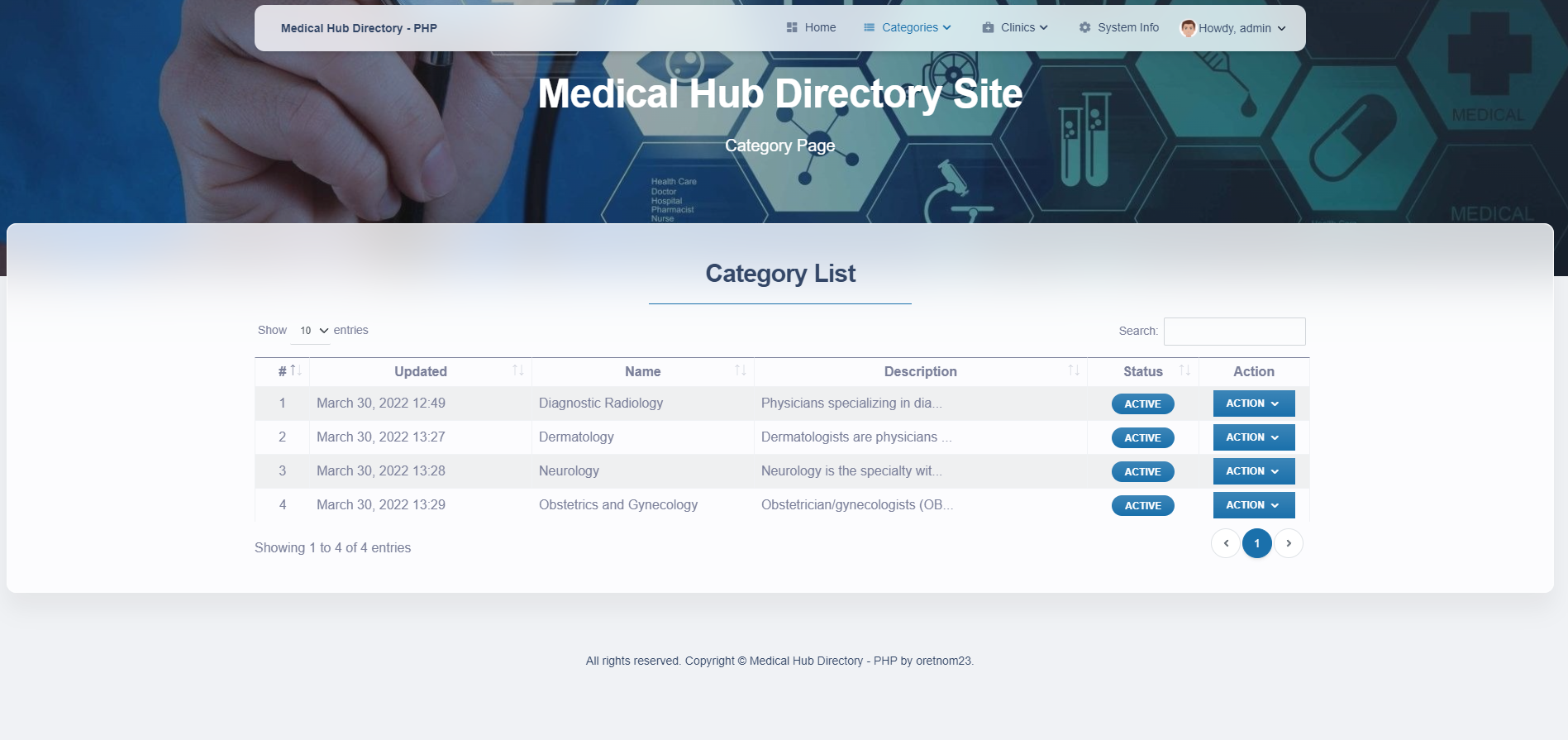 Medical Hub Directory Site