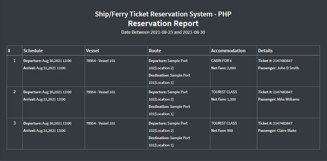 Ticket Reservation System