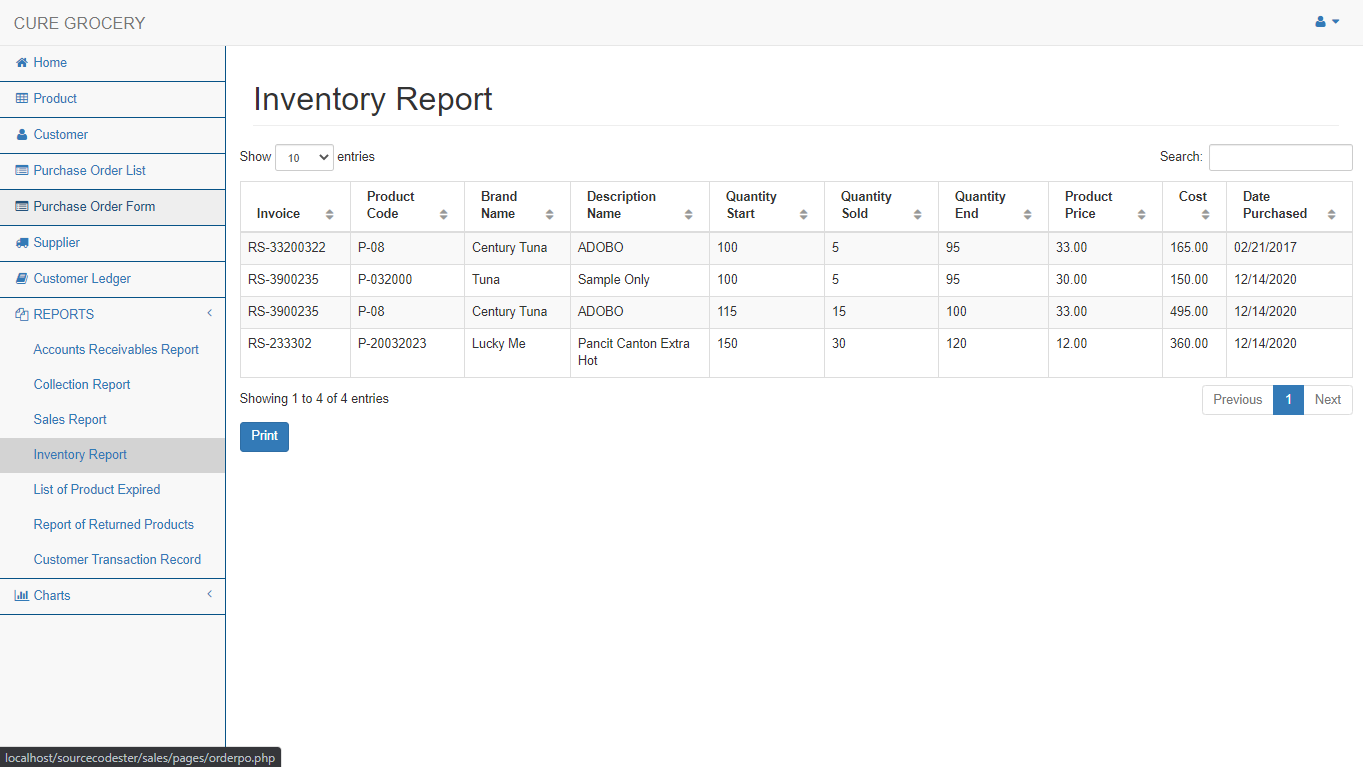 Inventory Report