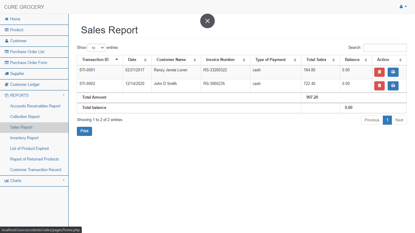 Sales Report