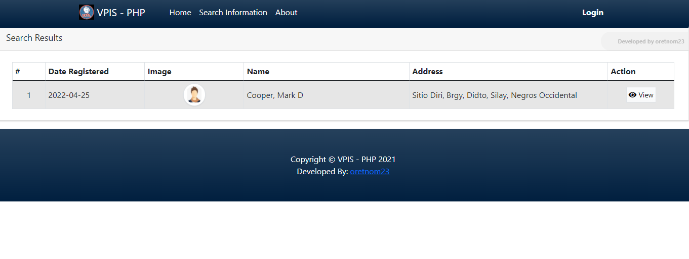 Voter's Polling Information System