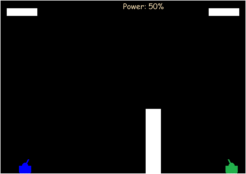 Simple Console Game using Python with Source Code