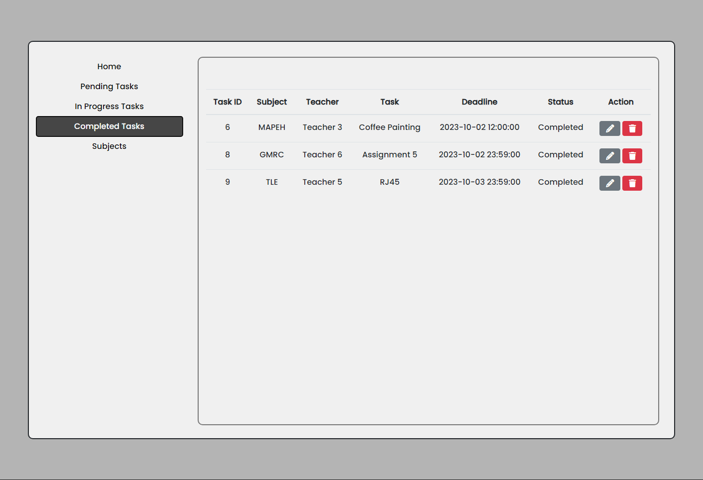 Completed Tasks