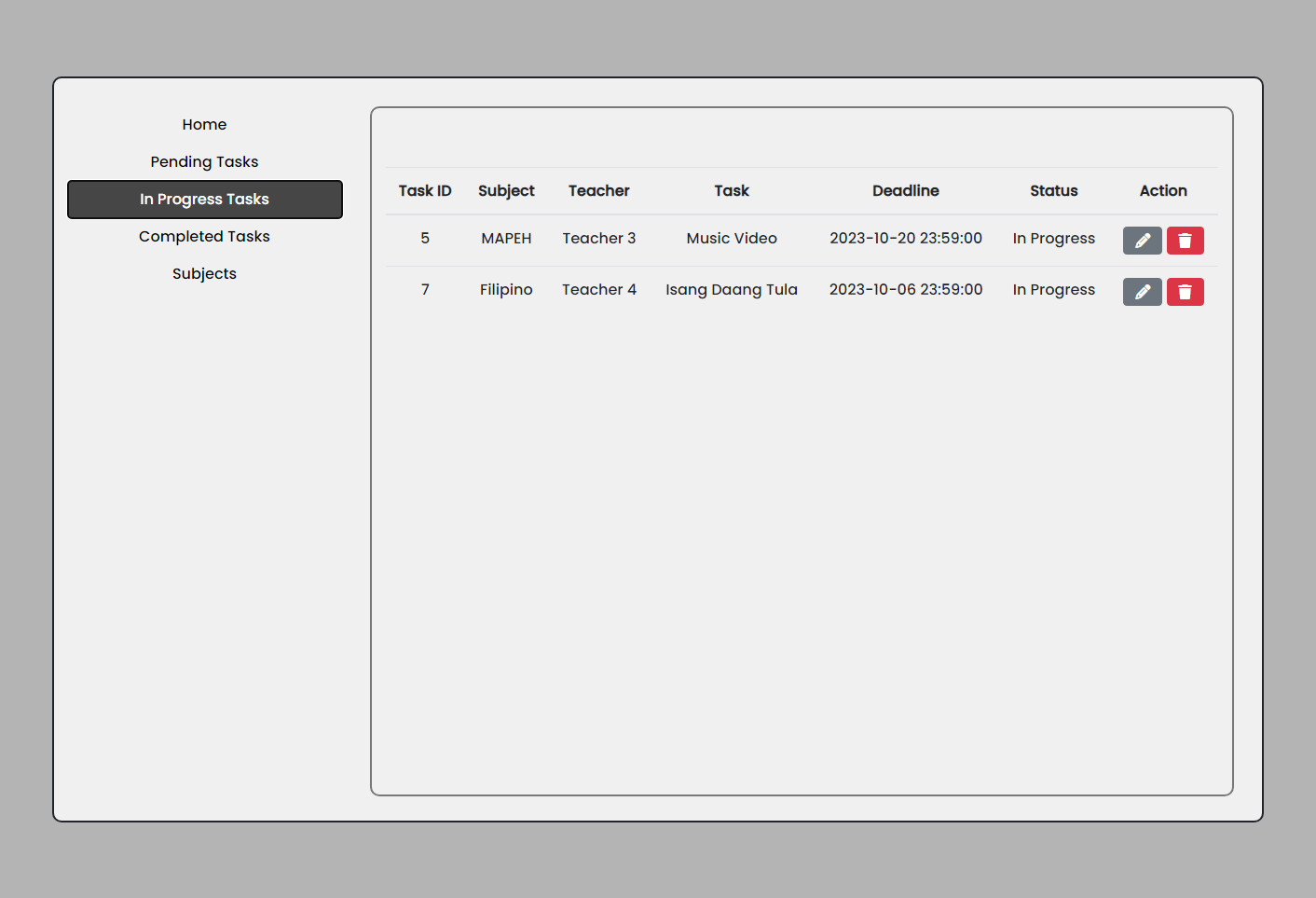 In Progress Tasks