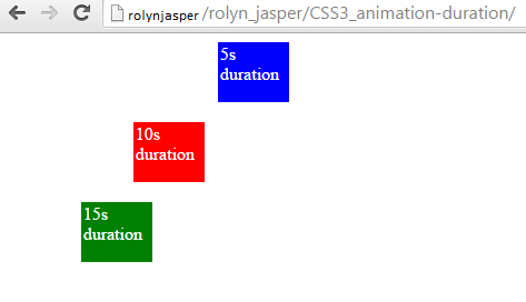 result 3 - Animation Duration in CSS - Free Source Code