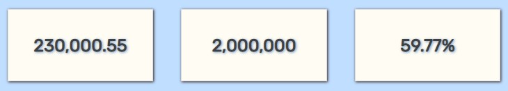 Animated Counting Number using JavaScript