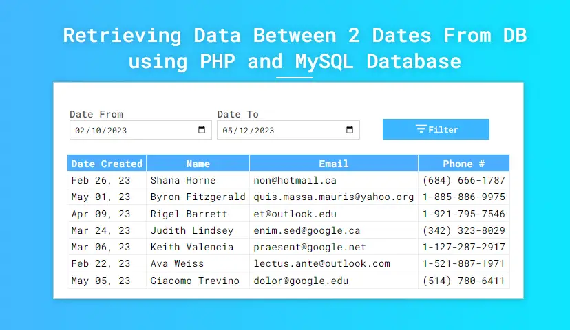 Retrieving Data Between 2 Dates From DB using PHP and MySQL Database
        
