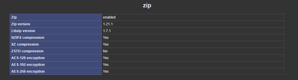 Check Zip Extension if Enabled using PHPinfo()