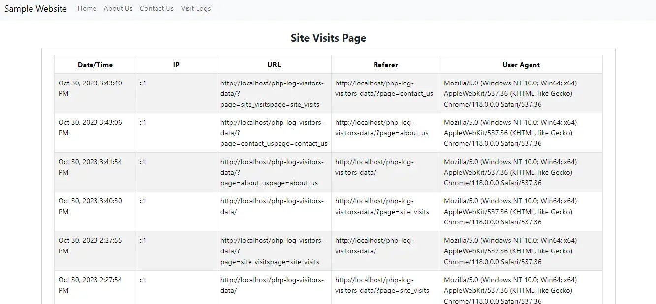 Store Visitor Log in the Database using PHP and MySQL