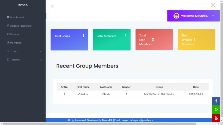 Modern Loan management system Project in PHP/MySQL with Full Source ...