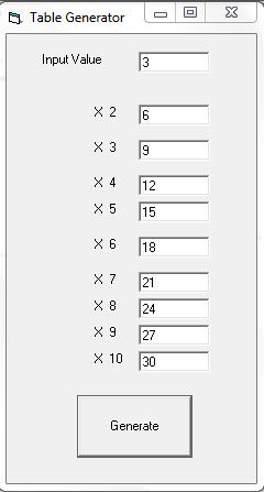 Table | Free Projects and Tutorials