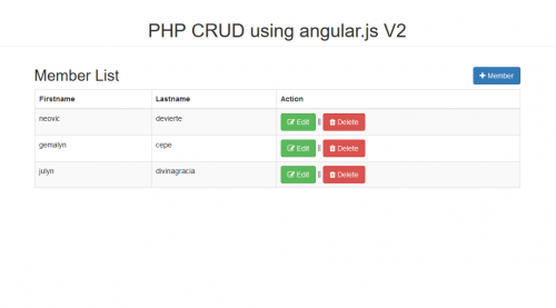 Crud приложение java. Php crud. crud операции. crud пример. laravel проект.
