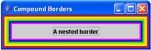 How to Create a Compound Border in Java | Free source code, tutorials ...