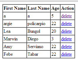 Mysql not exists