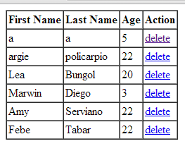 Mysql create table