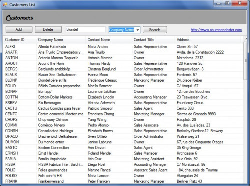 shop financial statement analysis