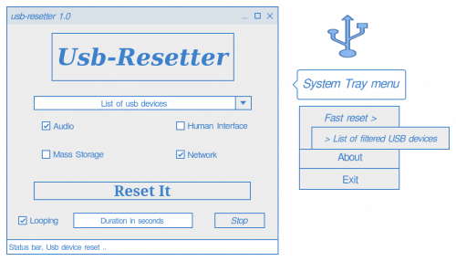 template1 - USB Resetter 1.0 - Free Source Code