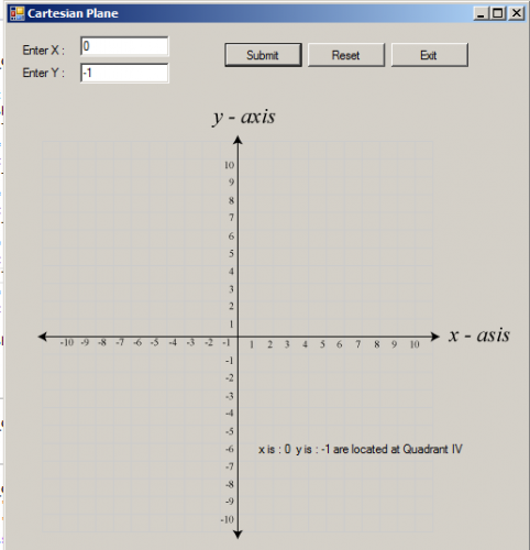 c4 - Cartesian Plane Position Program In VB .NET - Free Source Code