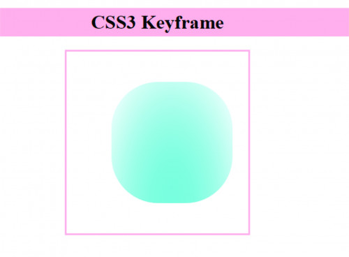 Keyframes Css