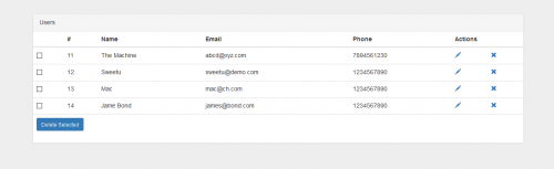 sc1 - CRUD and Login Registration in Codeigniter Using Bootstrap - Free Source Code