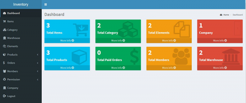 dashboard   copy - Inventory Management System - Free Source Code