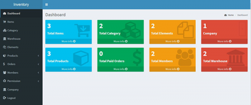 Inventory Management System | Free Source Code & Tutorials