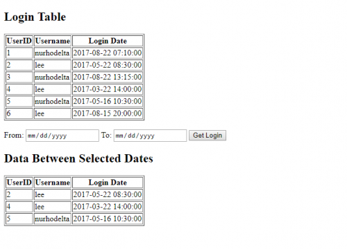 between ss - How to Select Data Between Two Dates in PHP/MySQL - Free Source Code