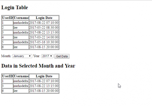month ss - How to Select Data By Month and Year in PHP/MySQL - Free Source Code