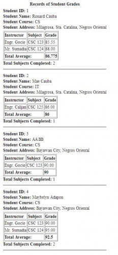 Count Total Subject Row And Total Average Using Multiple Queries In One 