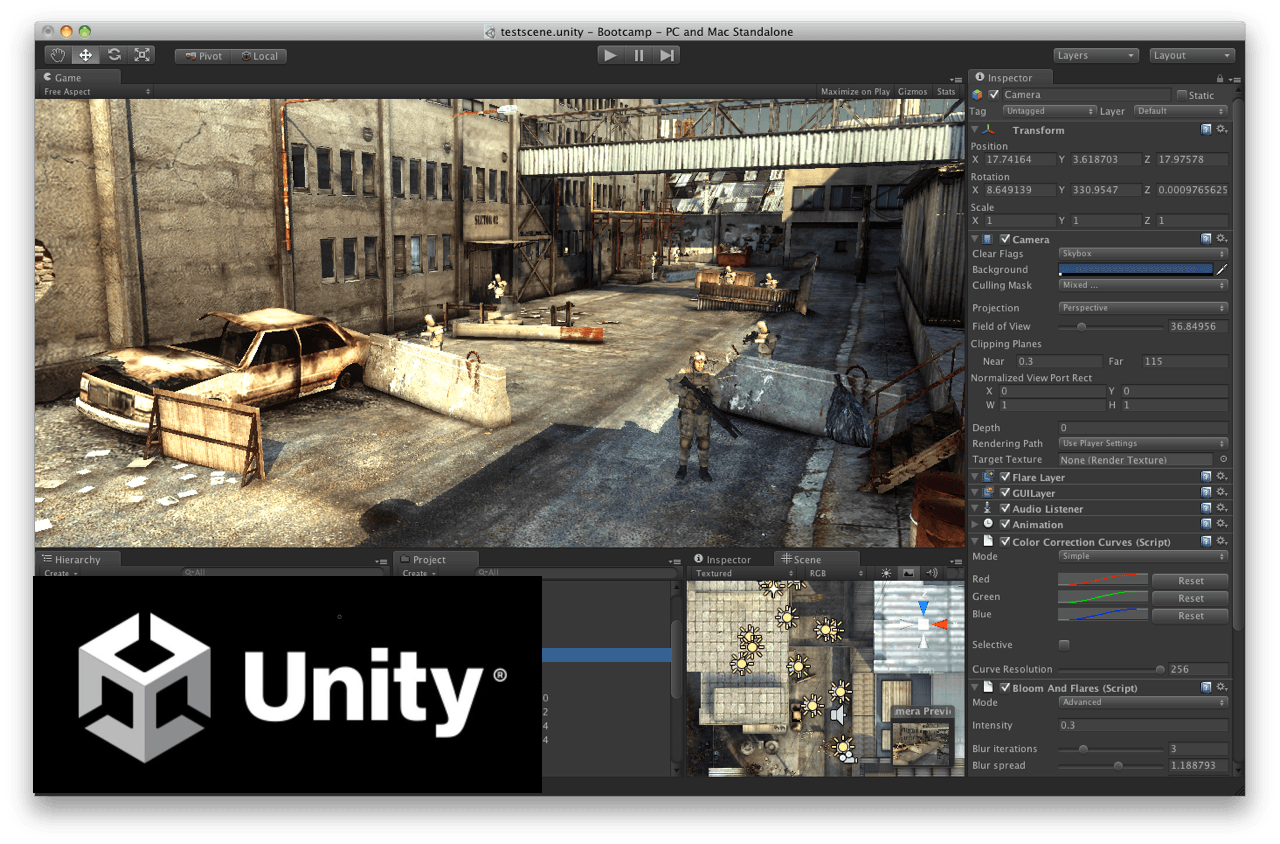 Unity